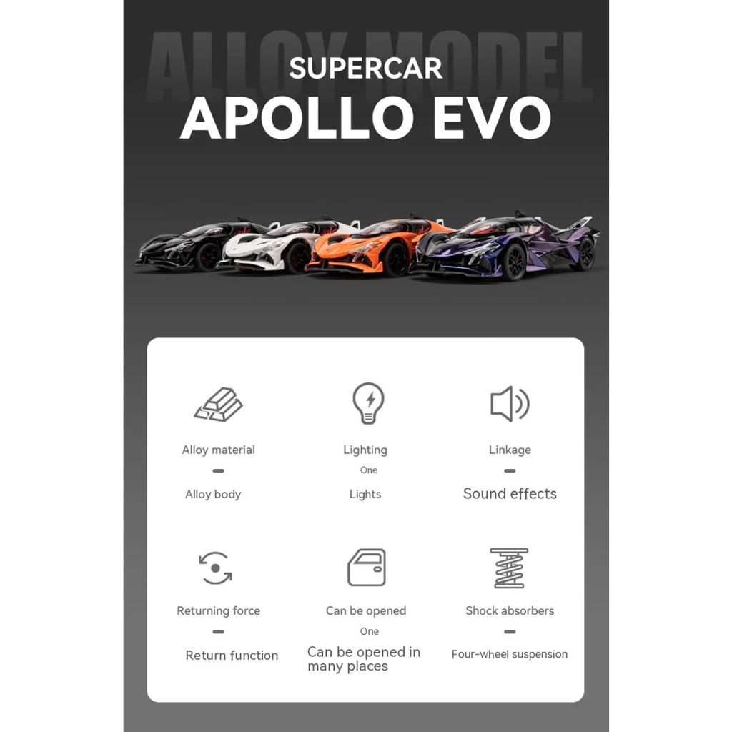 1/24 Scale Apollo Solar God Alloy Model Car - Unique Collectible for Car Lovers - Detailed Craftsmanship, Sturdy Construction