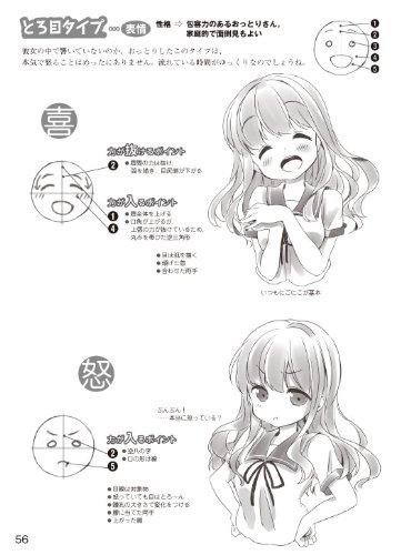 Basic Techniques for Drawing Moe Characters