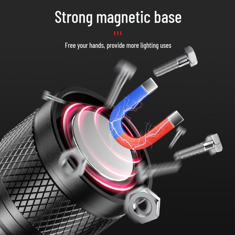 High-Power Rechargeable LED Flashlight with Zoom and Magnet