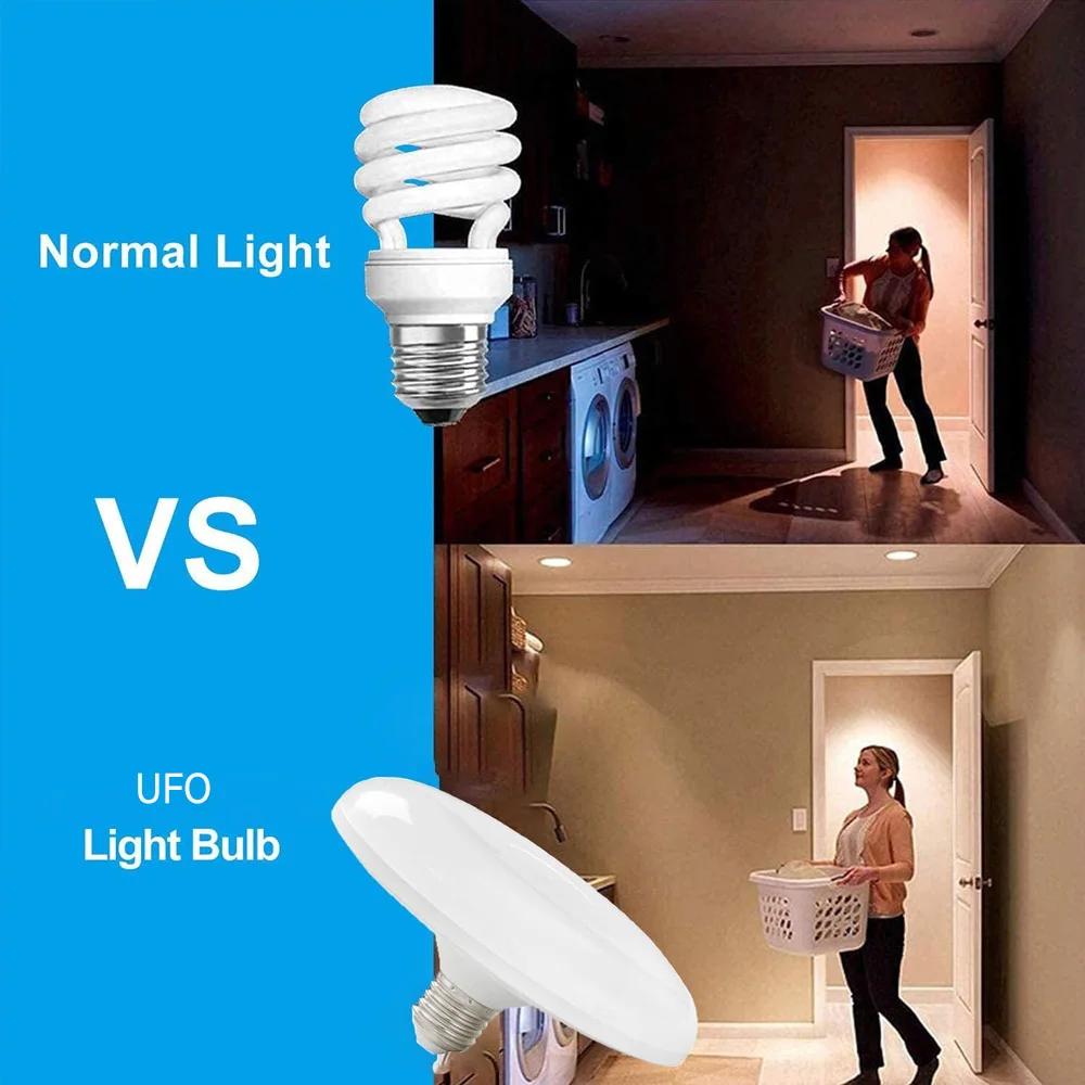 Soclu E27 Bec LED AC220V 20/30/40/60/100W Alb Lampă cu economie de energie Formă UFO Lampă mare de lumină Pentru casă Living Dormitor