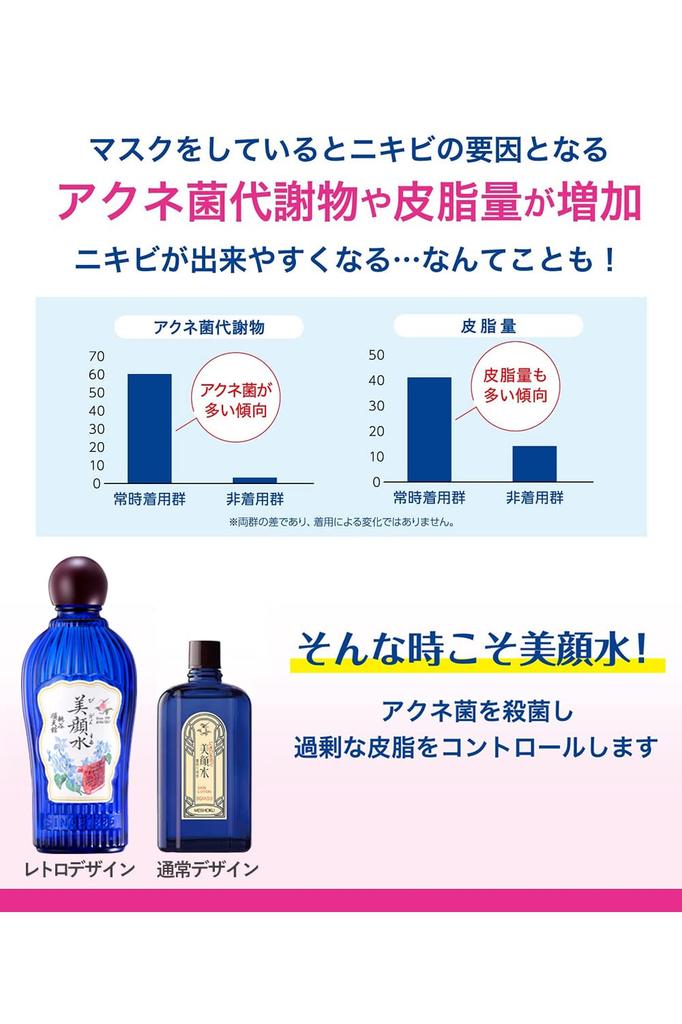 Meishoku Bijinsui Medicinal Lotion 160mL in (quasi-drug) (Made Japan)