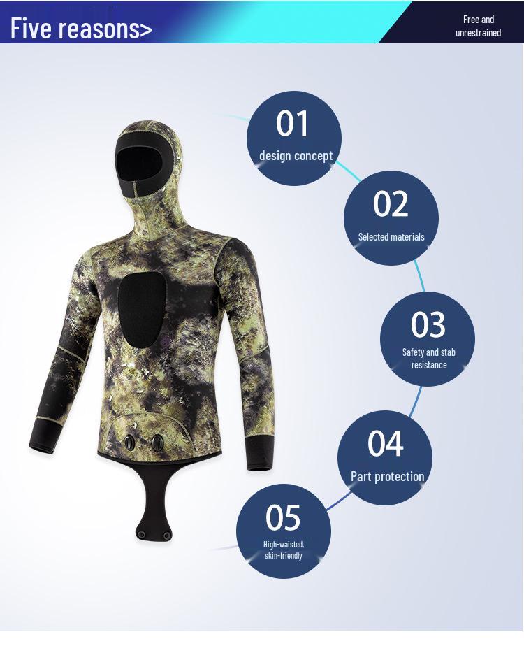 5mm Camo Hooded Wetsuit for Men & Women - Professional Diving, Hunting, Cold-Proof Fishing Suit.