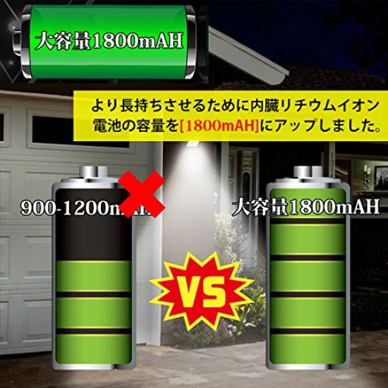 AKIRARI Solar Illumination Light, 20m, 200 Bulbs, 8 Patterns, Automatic OnOff, Memory Function, Controller Included, Energy-Saving, IP65 Waterproof,