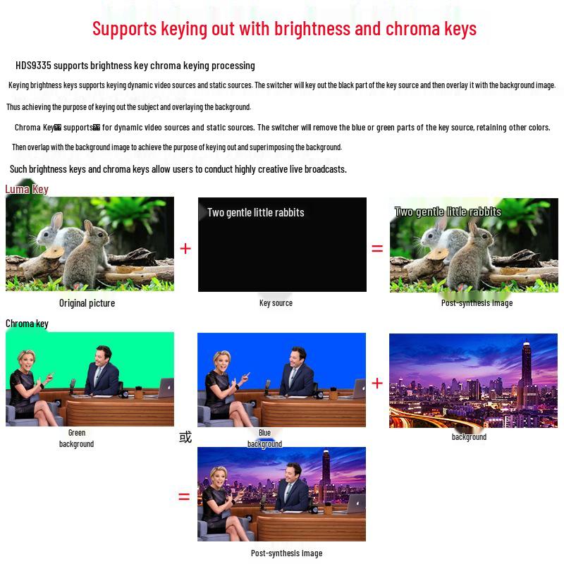 Diwei HDS9335: 8-Kanal, 4-Wege HDMI HD Video-Umschalter für Live-Streaming & Aufnahme