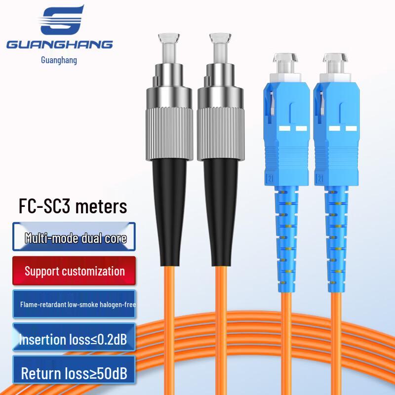 Guanghang Telecom-grade Multimode Fiber Optic Patch Cord