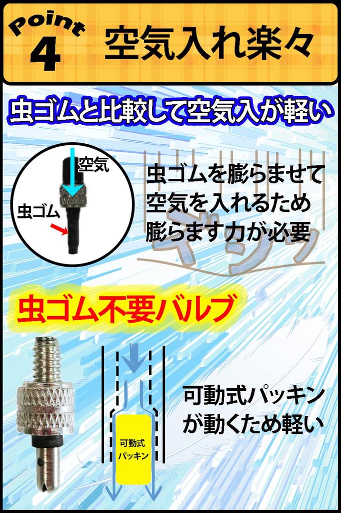 Reiri Bicycle Insect Rubber Not Required Super Valve British Style 4 (White Pieces)