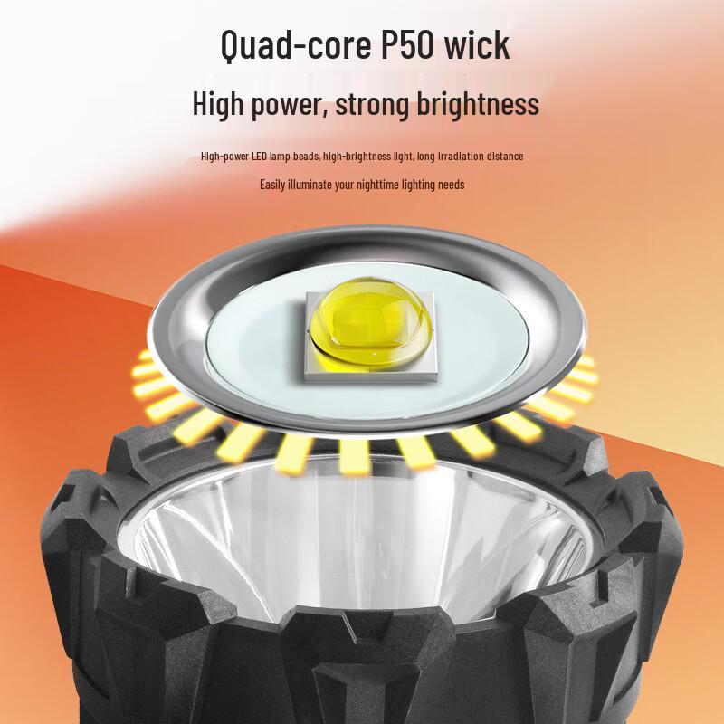 Jujingyang P50 Solar Rechargeable LED Searchlight