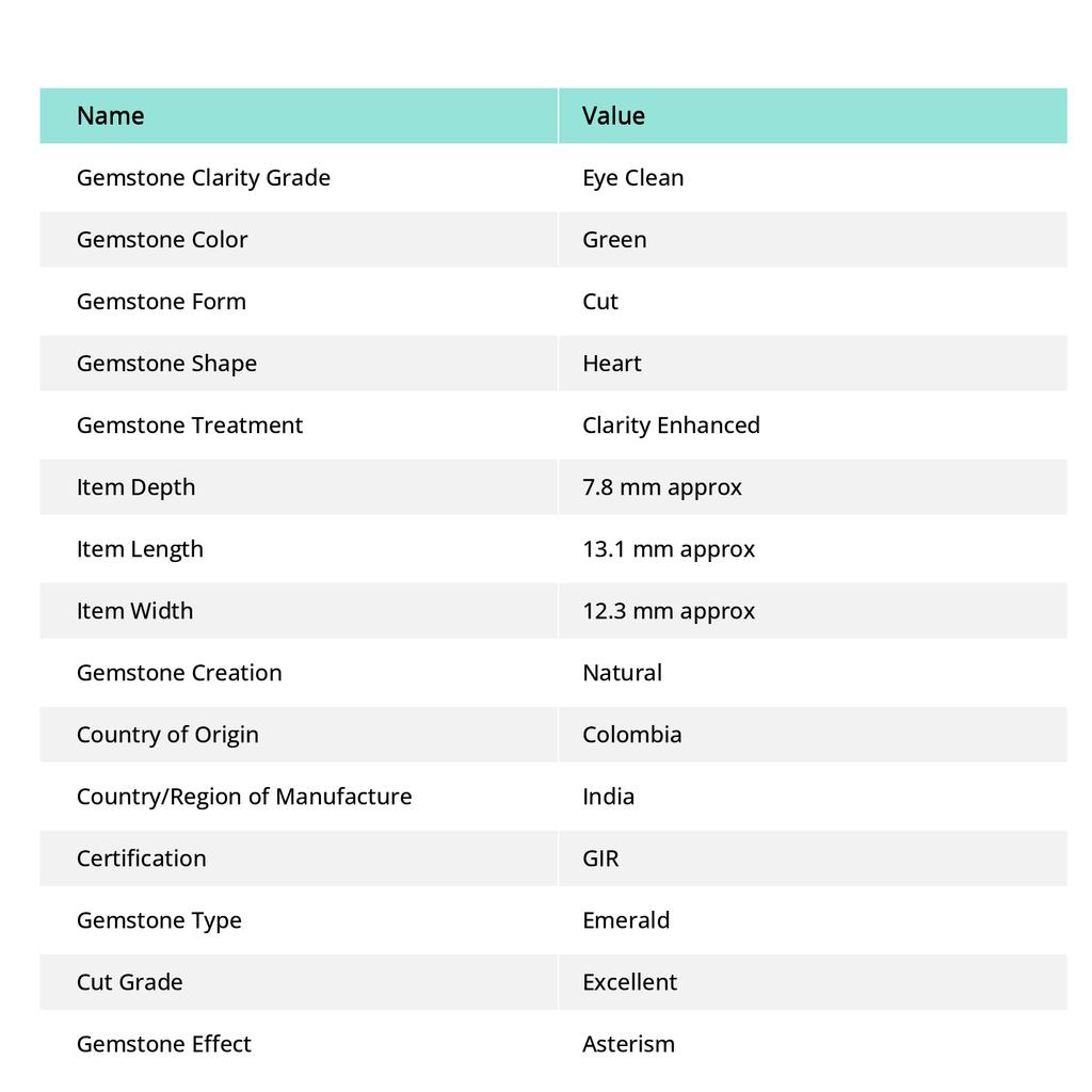 Natural CERTIFIED Loose Gemstones Green Emerald 8 Ct Heart Shape E-8hh 00F