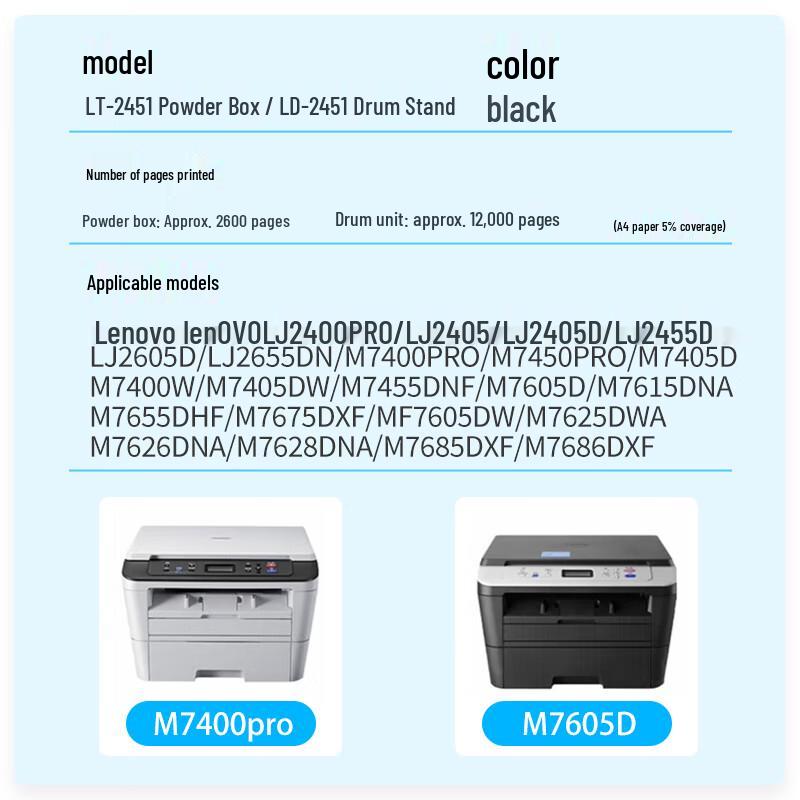 Weitu LD2451 Beeldtrommelunit voor Lenovo Printers
