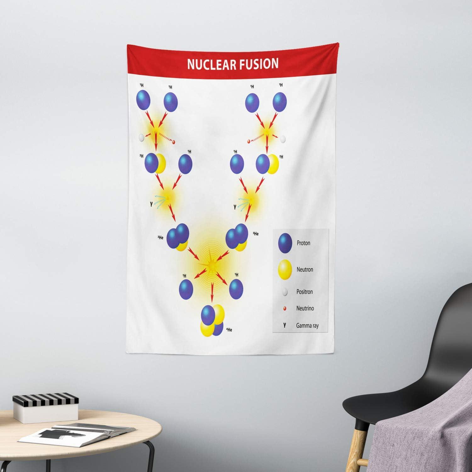 Tapestry science thermonuclear fusion proton neutron 75x100 чёрный