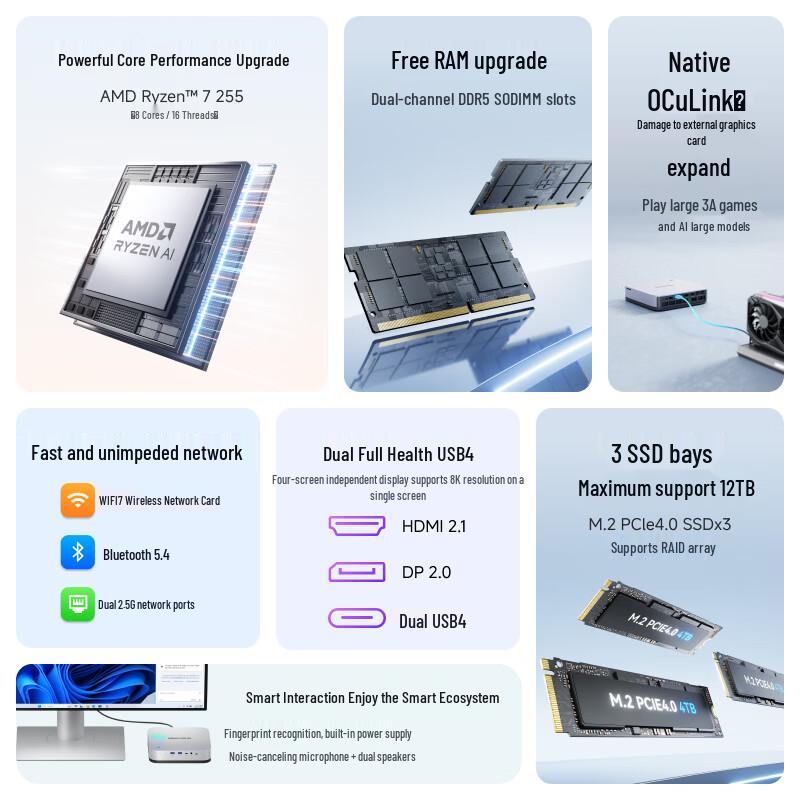 Мини-ПК Minisforum X1 Pro-255 с процессором AMD Ryzen (Китайская версия) 16GB RAM, 1TB SSD