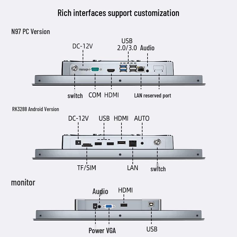 ZHICHUN 10.4-inch Industrial Android Panel PC (CN version)