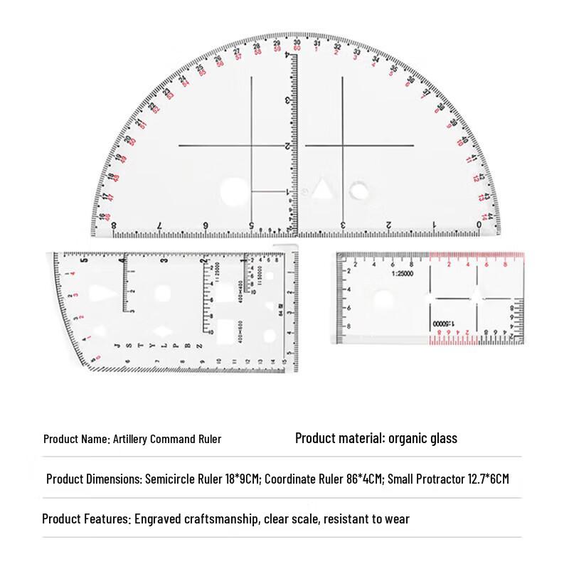 Artillery Commander s Map Coordinate Ruler