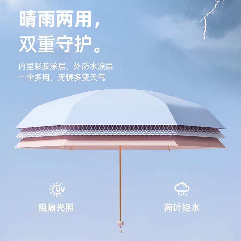 Mini Ultra-light and Compact 50% Sunshade, Weather and Rain High-value Umbrella, Sun Protection and UV Protection Umbrella