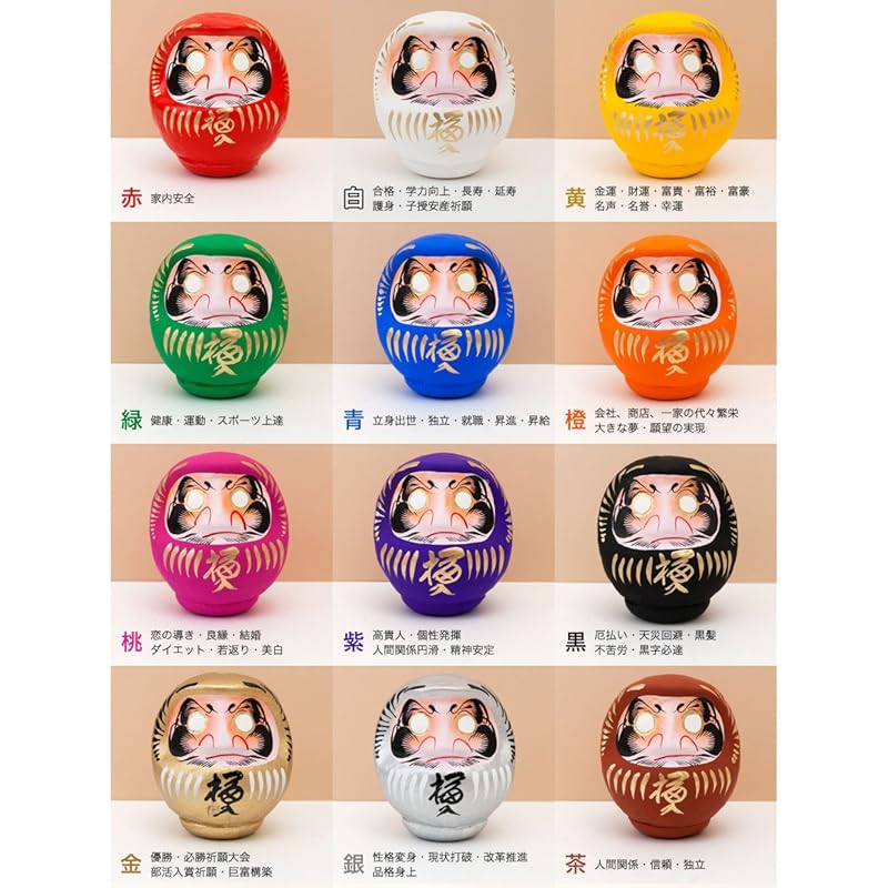 [Keine Marke] Takasaki Daruma Glücks-Daruma Nr.. 2 (12 cm hoch) rot: Familiensicherheit, Ausgewähltes traditionelles Handwerk der Präfektur Gunma