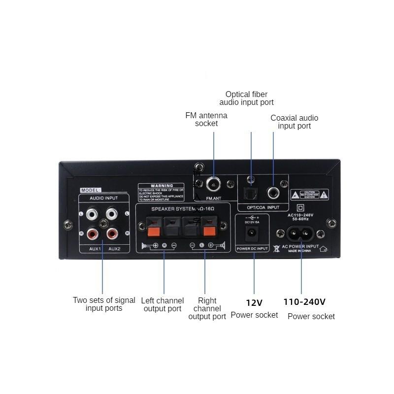 Amplificador de Áudio Estéreo HIFI AK-55 Amplificador Digital Bluetooth de Dois Canais Alto-falante de Som Surround para Home Cinema