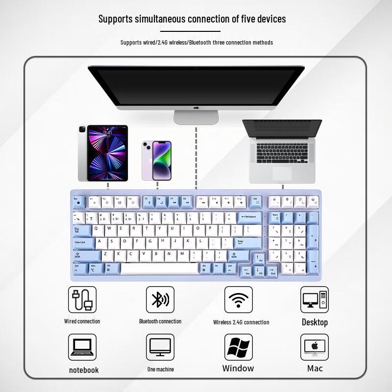 Double Shell M96 Three-Mode Silent Mechanical Keyboard