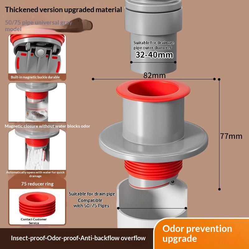 Кільце-ущільнювач каналізаційного отвору для ванної кімнати, проти запаху, герметичне, заглушка для каналізаційної труби кухонної мийки, з'єднувач-заглушка для підлогового зливу пральної машини, 1 шт.