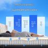 NetEase Yanxuan Luxury AB-Sided Latex Pocket Spring Mattress
