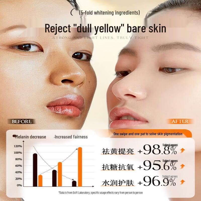 RUYI 500ml Anti-Aging Hydrating Essence Toner