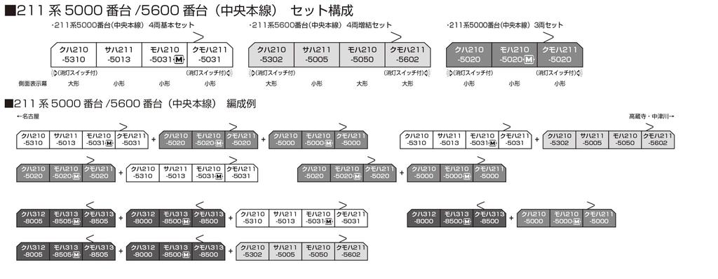 KATO N Gauge 211 Series 5600 Series Chuo Main Line 4-Car Addition Set 10-1859 Railway Model Train
