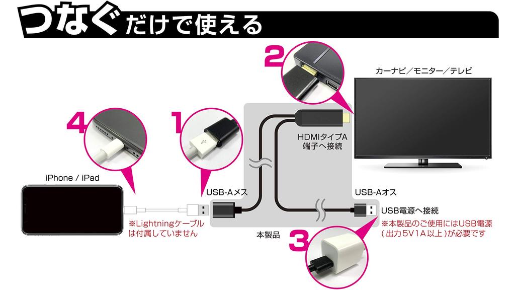 Kashimura NKD-207 HDMI Conversion Cable for iPhone, Mirroring Cable, Mirroring to TV, No Setup Required, Easy Operation, Conversion Adapter