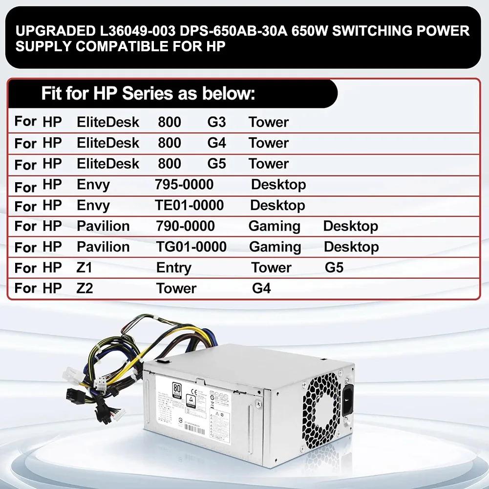 2025 650W Switching Power Supply Fits HP= Z2 G4 Z1 G5= 800 G3 G4 TE01 TG01 DPS-650AB-30A Reliable Upgrade For Creators