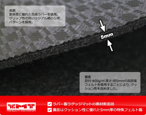 New Serena C28 Series FF Gasoline Vehicle Rubber Luggage Mat (Trunk Mat)