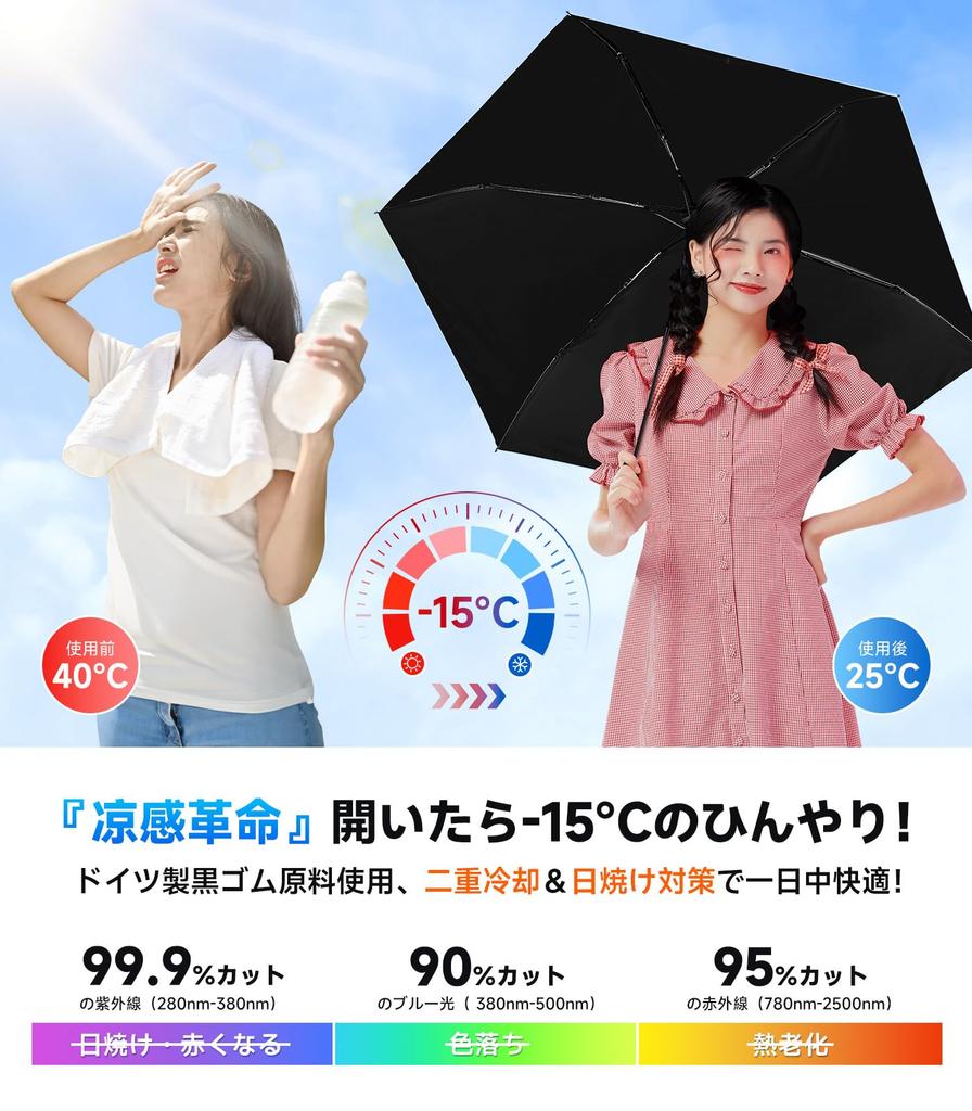 Parasol storage JIS UV protection Automatic opening and closing Windproof and folding umbrella Light blocking Heat blocking Pocketable Durable 100cm
