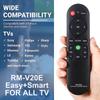 Neng K-1028E Universal AC Remote Control for English Version Air Conditioners