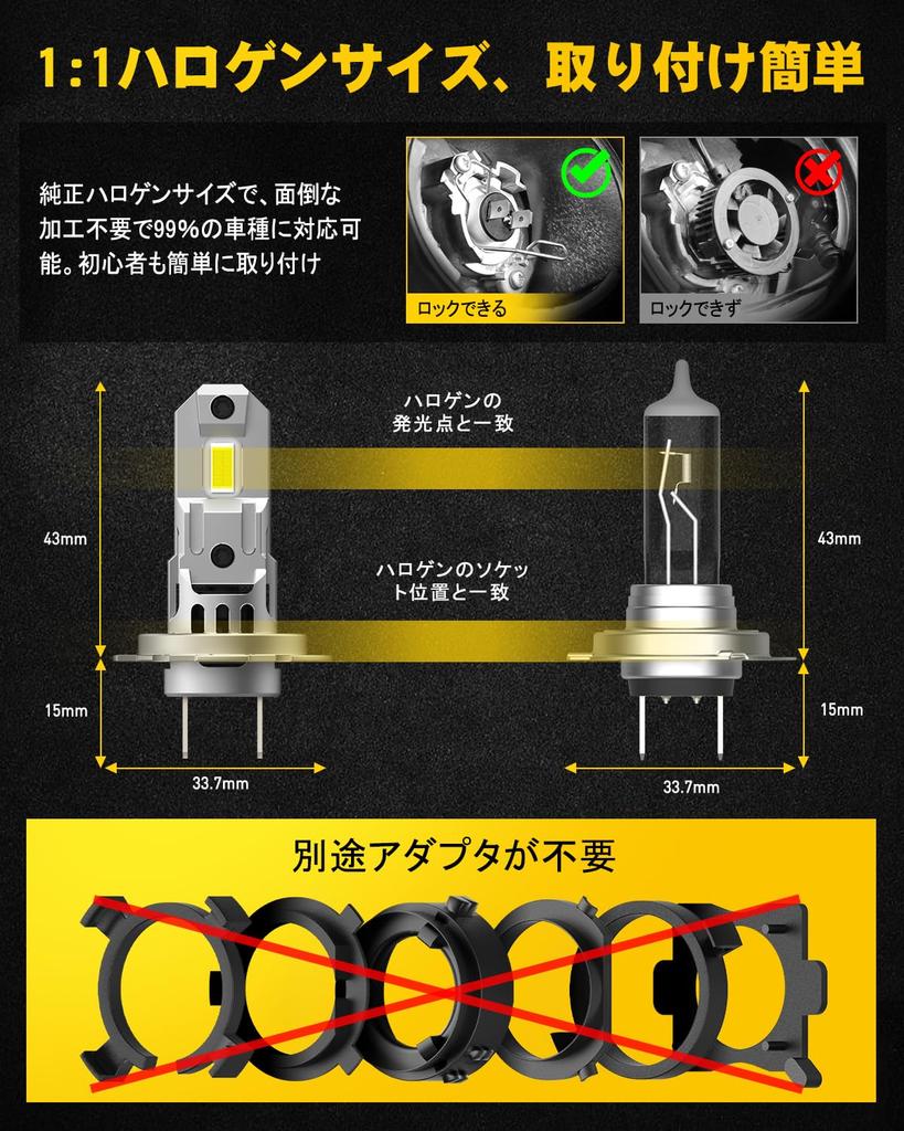 AUXITO H7 LED Headlight Compatible with Vehicle Inspection H7 LED