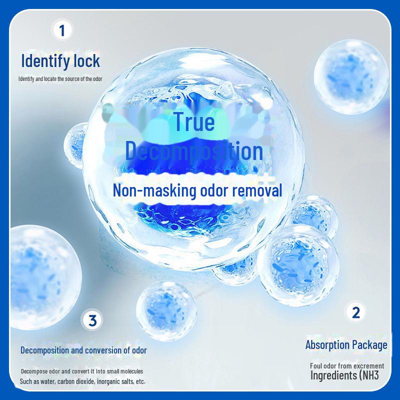 Pet Deodorizing Spray: Odor Removal for Cat Litter, Beds, and Indoor Use