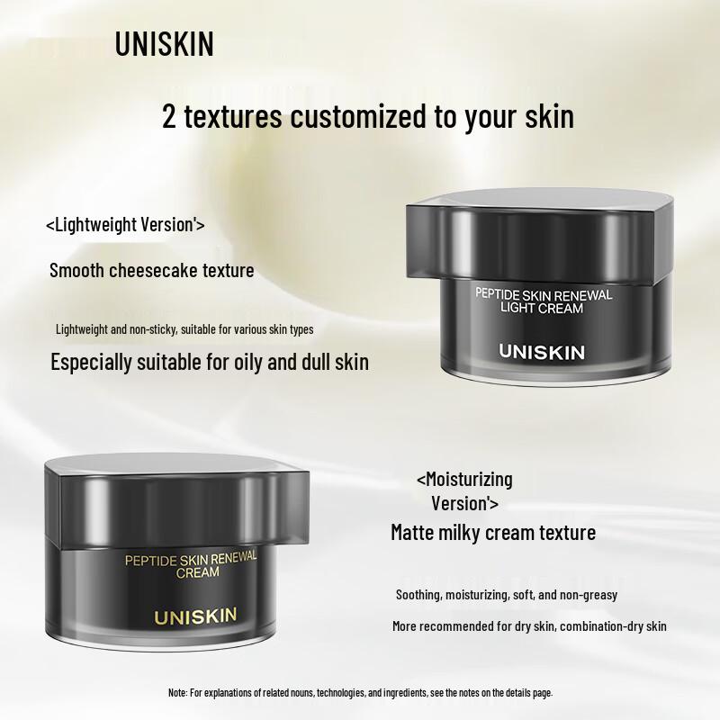UNISKIN New Potent Firming Face Cream