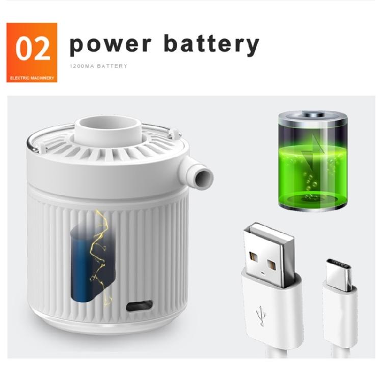 Rechargeable Air Compressors Suit Inflatables Quickly Fill Electric Pumps with Light for Camping Tents, Car Tires