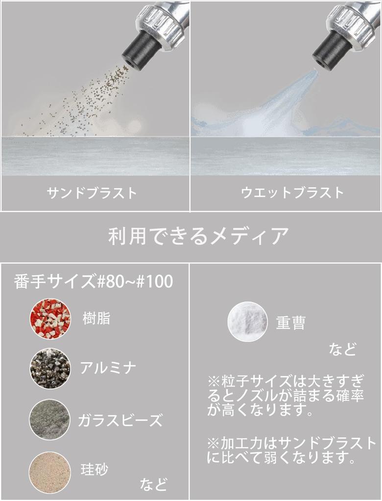 AKEIE Sandblaster with Suction Baking Soda Ceramic 6mm and 5mm Soda DIY Sandblasting Gun for Rust Paint Surface Blast Hose Replacement Nozzle Included