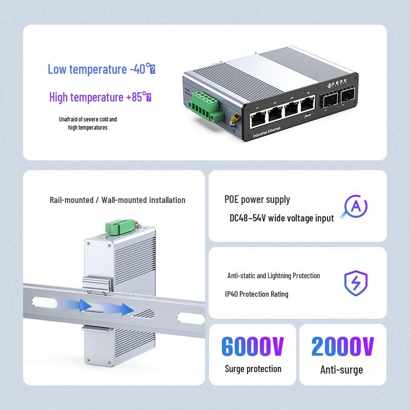 Industrial POE Fiber Optic Switch 4GE+2SFP
