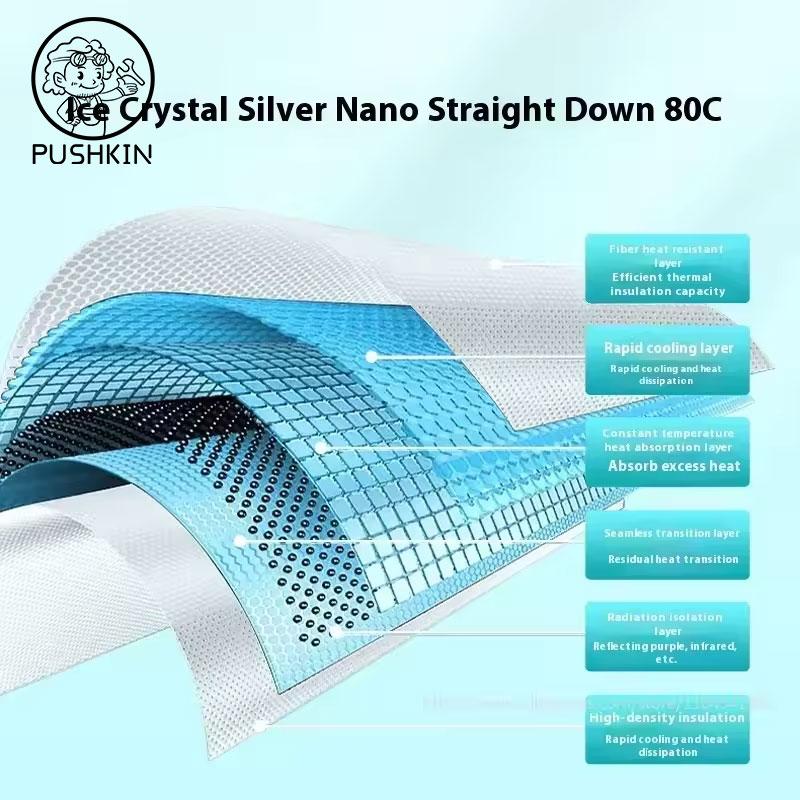 Fit For Xpeng G6 G9 2023 2024 2025 2026 Car Sunroof Sunshade Heat-Insulating Sunshade Xiaopeng Car Roof Sunshade