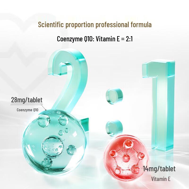 By-Health CoQ10 & Vitamin E Softgel Capsules
