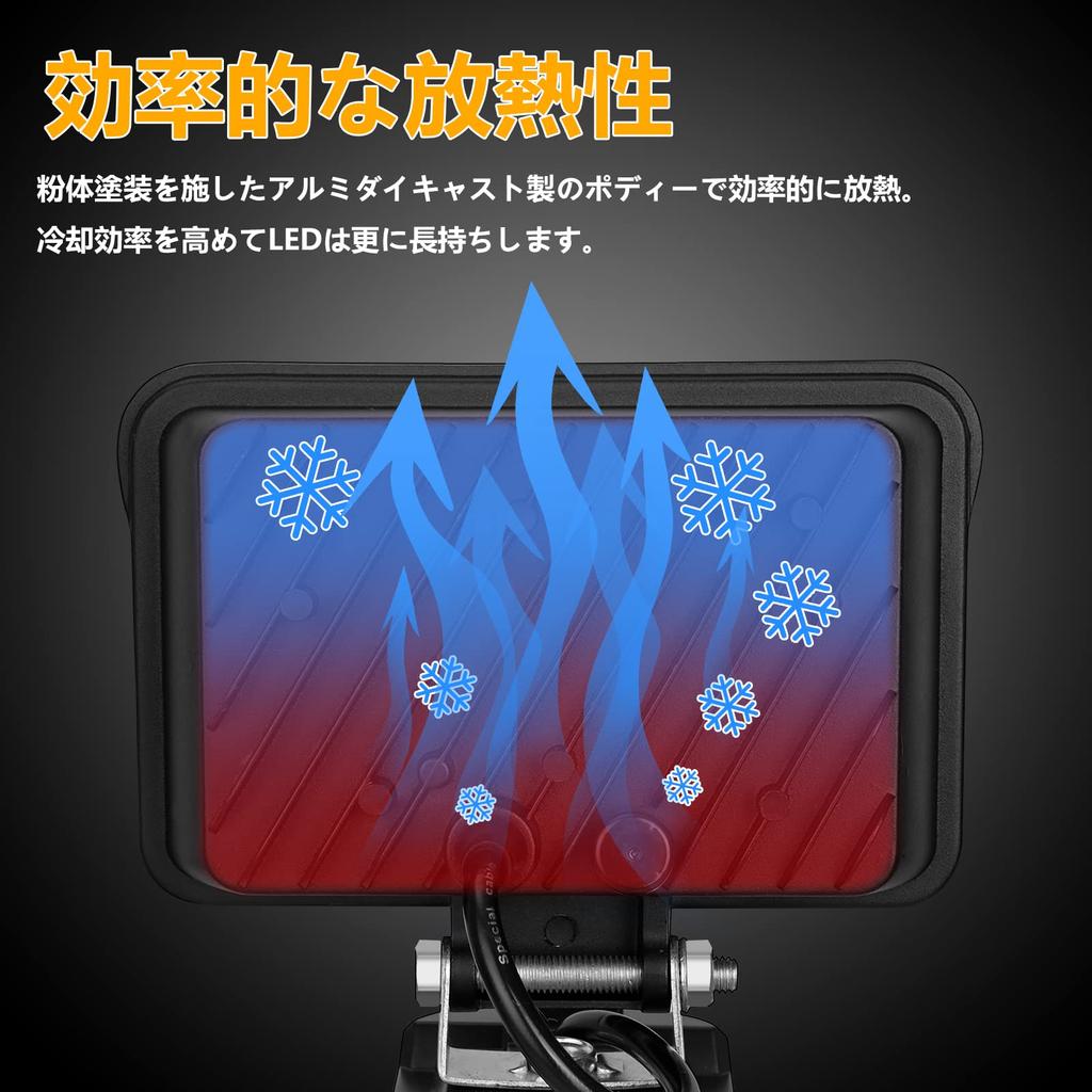 LIGKING LED Floodlight, 100W, 9800LM, Work Light, Makita Compatible, LED Light, Makita 18V Lithium, Makita Compatible 14.4V, 18V LED, Emergency
