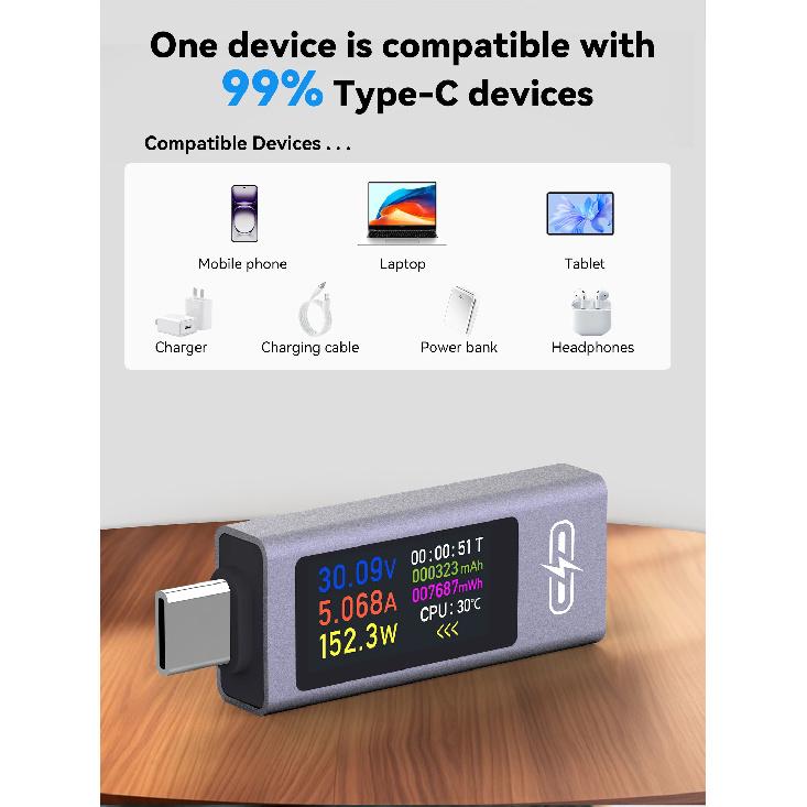 Type-C/USB Tester DC 4-30V Multi-function Digital Voltage Ammeter Power Meter Type-c Cell Phone Fast Charger Capacity Tester