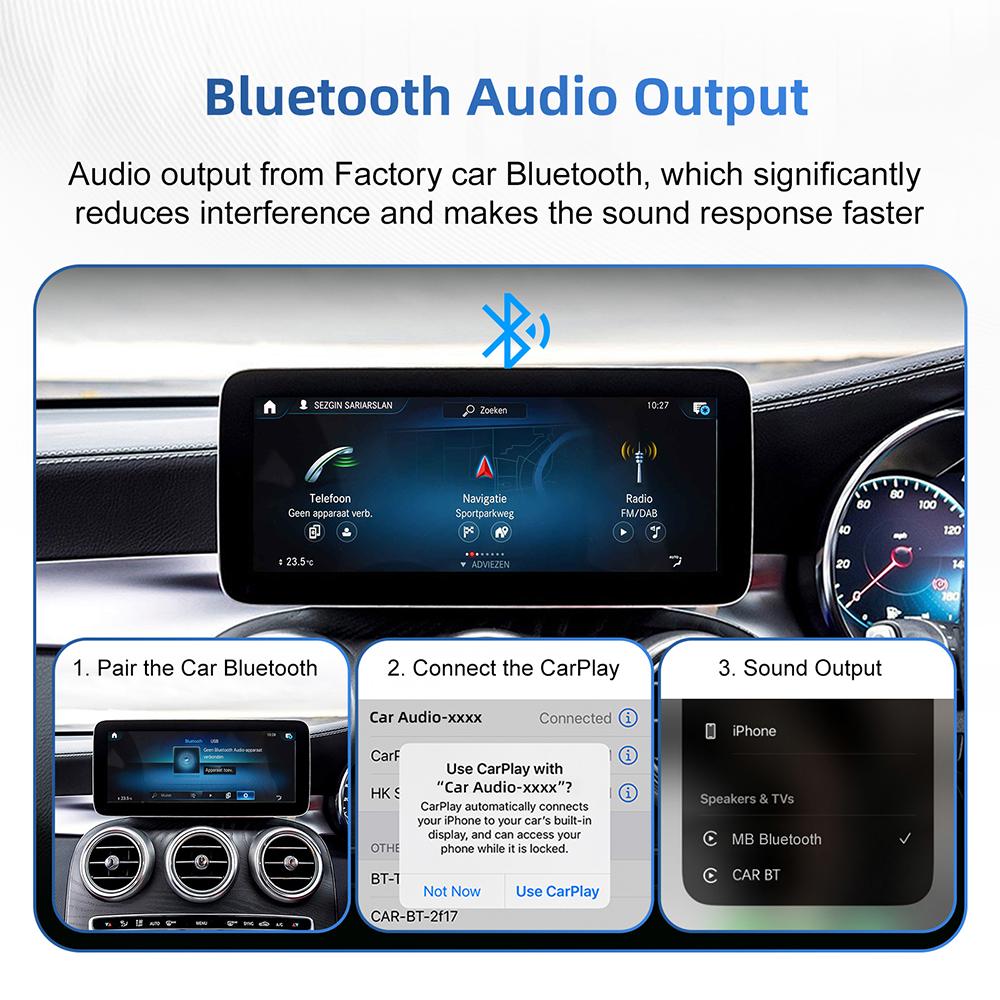 Wireless CarPlay Android Auto For Mercedes Benz A B C E CLS CLA GLA GLB Class NTG6.0 2018-2022