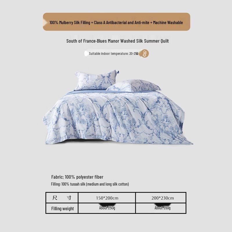 

Mercury French Washed All-Season Silk Quilt