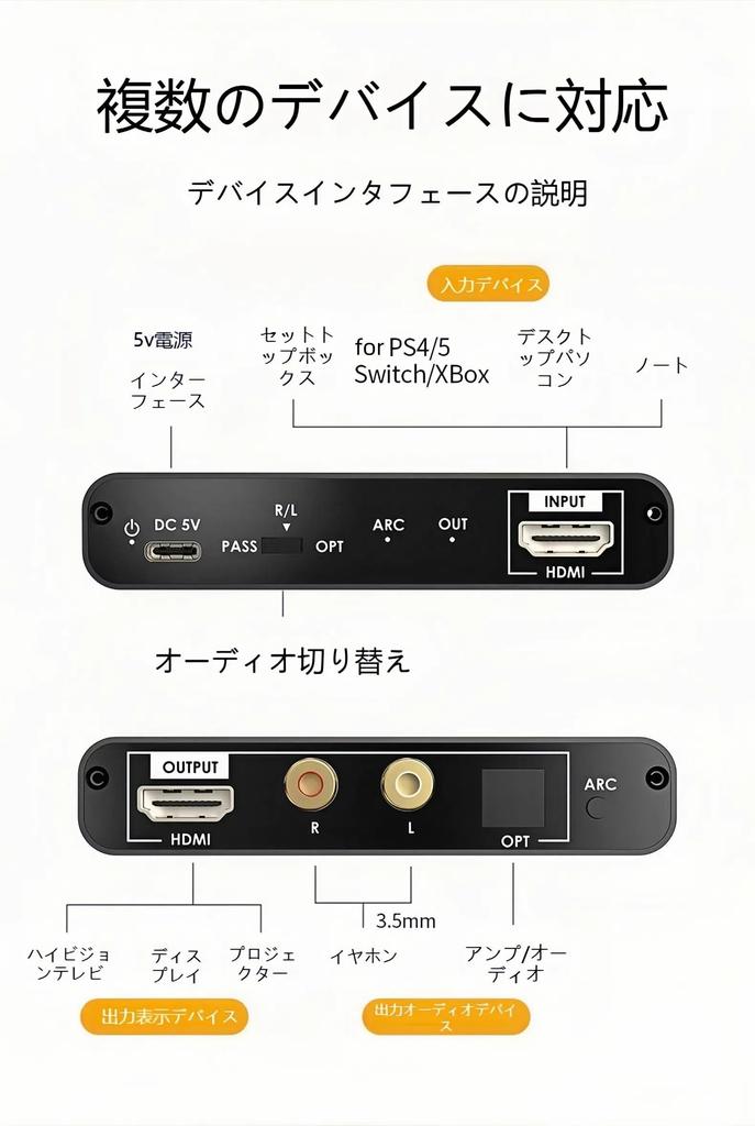 Renvmexy 8K HDMI Audio Separator Compatible with Optical Digital Audio Output ARC Compatible 40Gbps Bandwidth Compatible with Made of Aluminum Alloy
