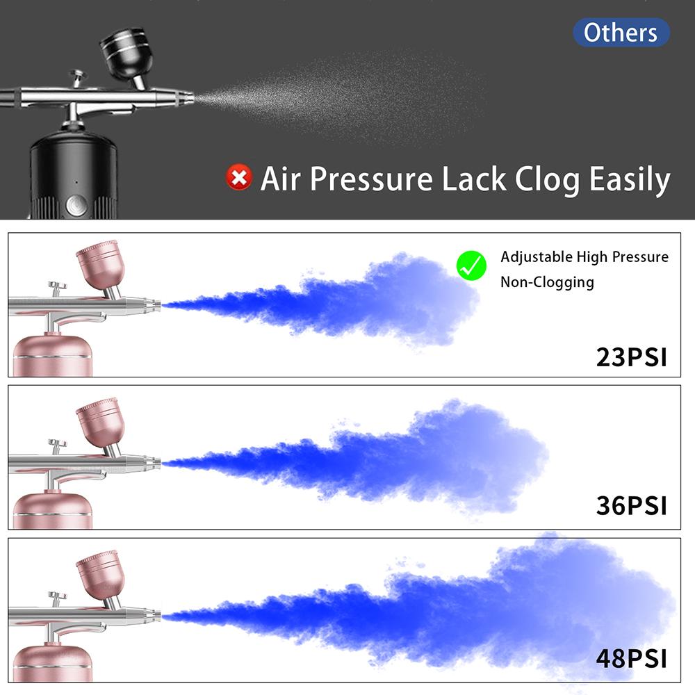 Airbrush Nails with Compressor Portable Airbrush with Compressor Kit Mini Air Brush Nails Spray Gun for Nails Art Painting Craft