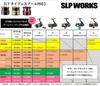 Daiwa SLP Works SLPW LT Spole Rød 3000S Type-