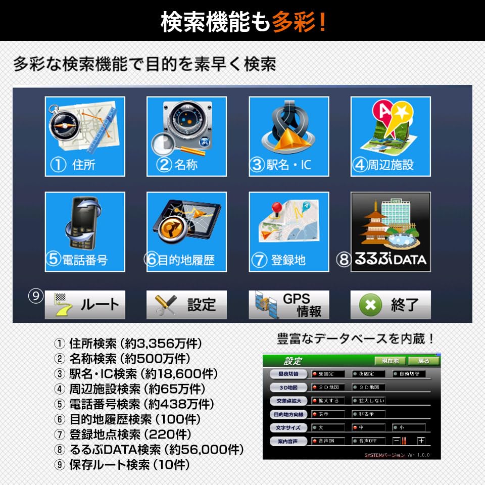 Portable Motorcycle Navigation System with Touch Rurubu Free Map Waterproof 5-inch Screen, Data, 3-Year Updates, Bluetooth, (FF-PD-003B-B)