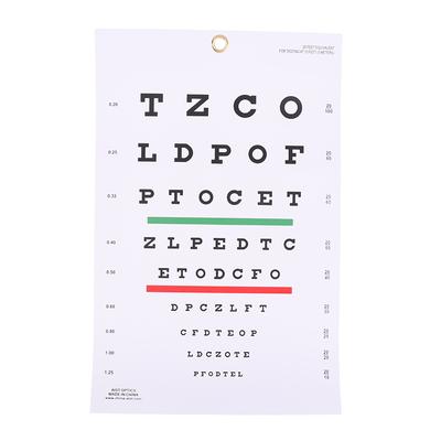 1Pc Premium Snellen Eye Chart Wall Chart - Plastic Waterproof Eye Test Chart for Eye Exams | Medical/Optical Supplies