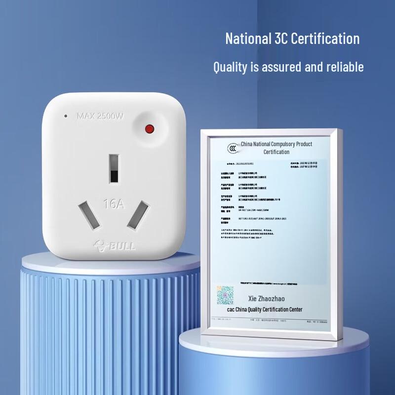 BULL Power Socket Converter