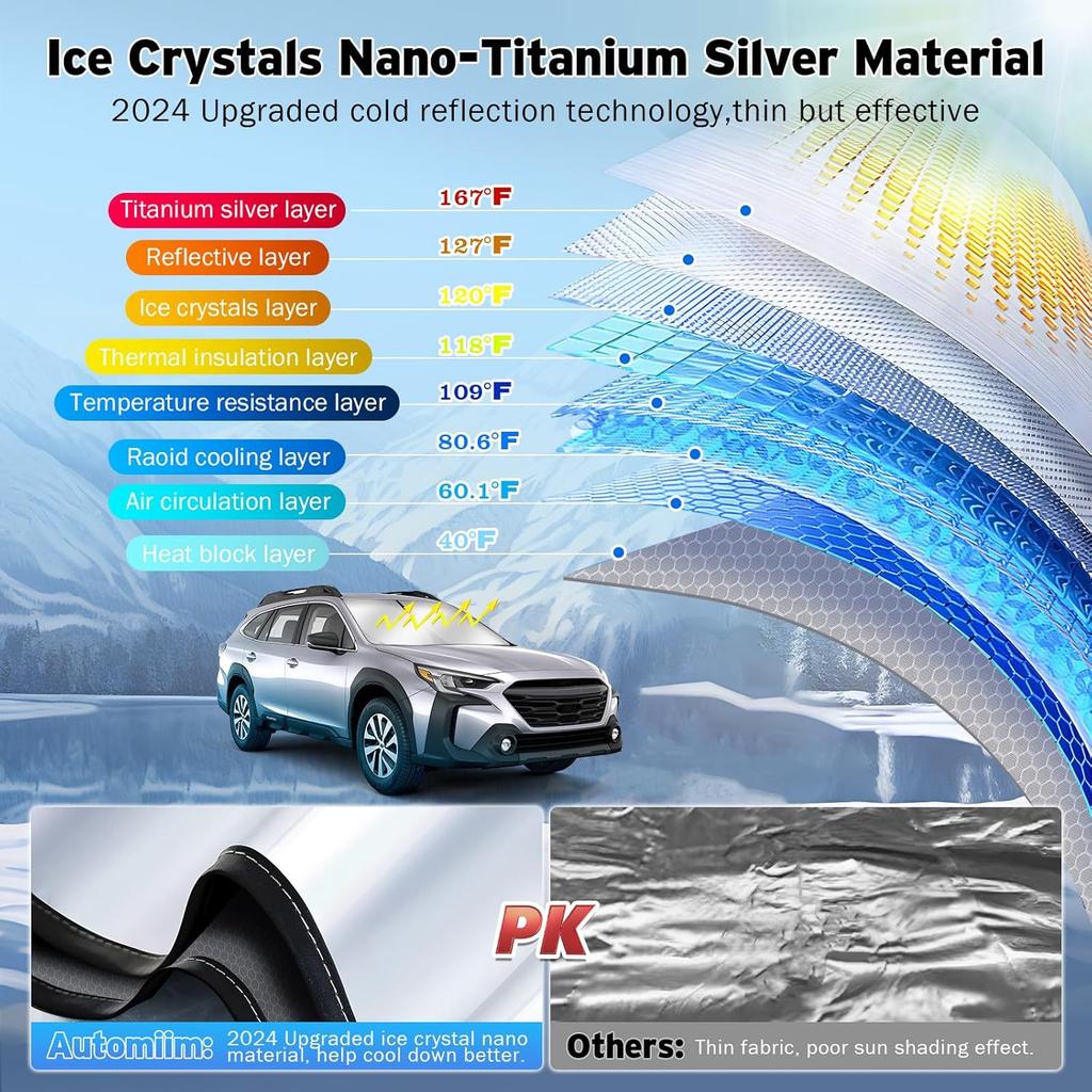 Windshield Sun Shade For Subaru Outback -2025, Upgraded Nano Materials Front Window Shade Cover For Outback     2024 2025, Foldable Sun Shield