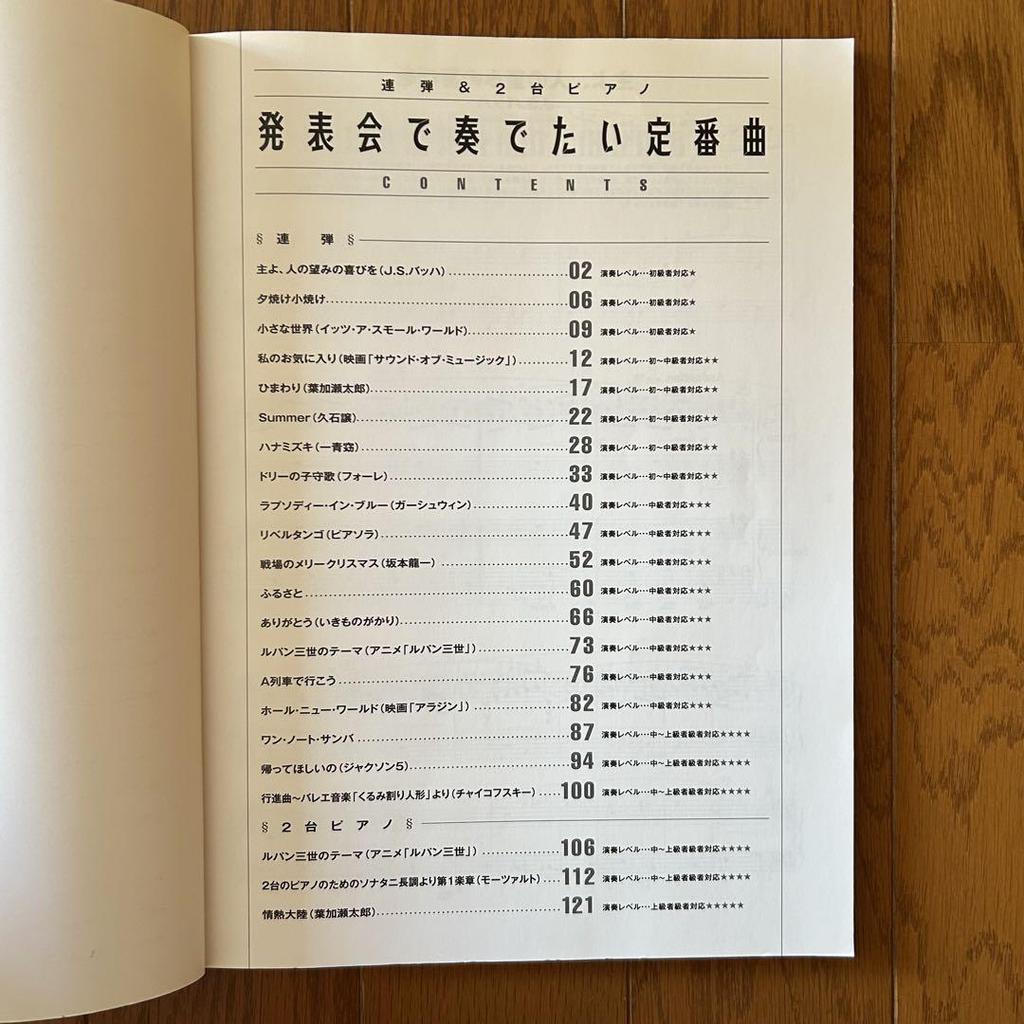 [USED] Sheet music duet & 2 pianos Standard songs to play at recitals From beginners to advanced players